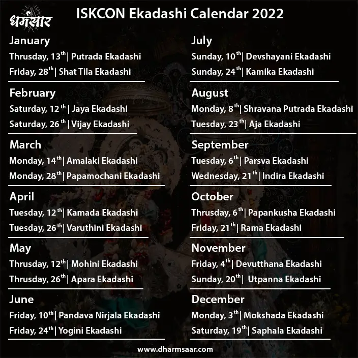 ISKCON Ekadashi Calendar 2022 Ekadashi 2022 Day & Dates एकादशी